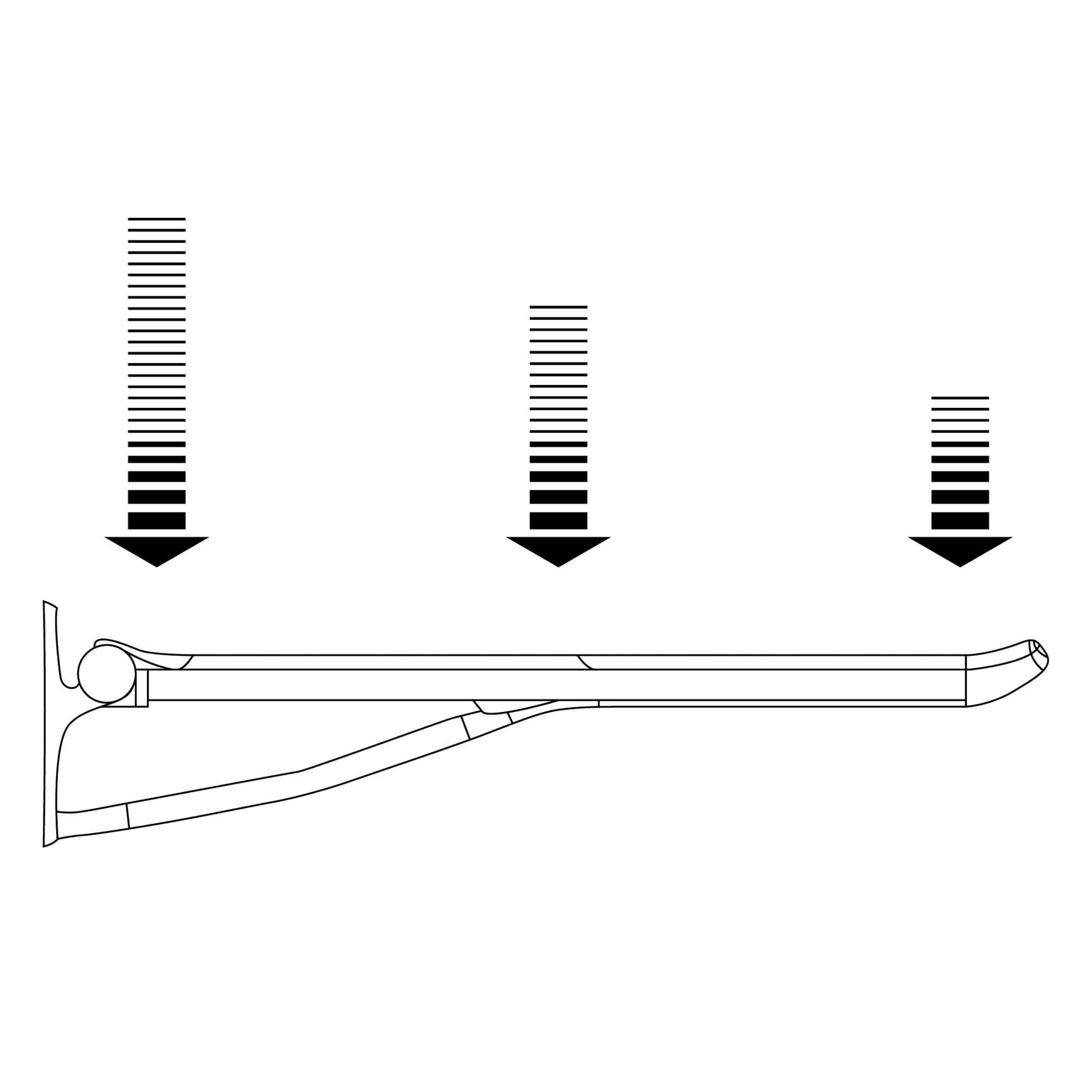 Pressalit support arm test